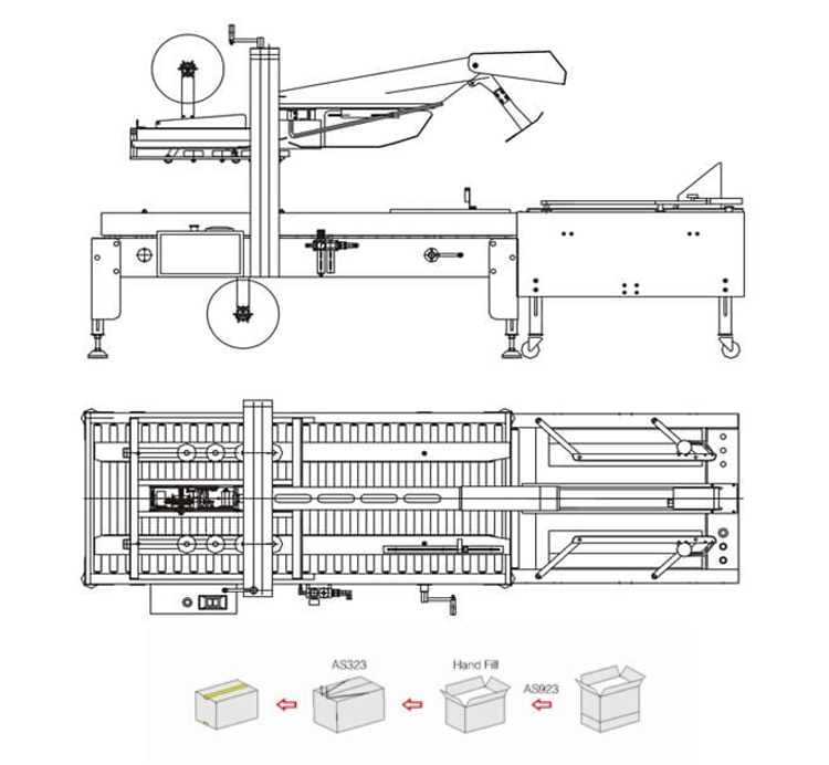 Sơ đồ máy gập nắp và dán thùng carton tự động MK-APLCS06